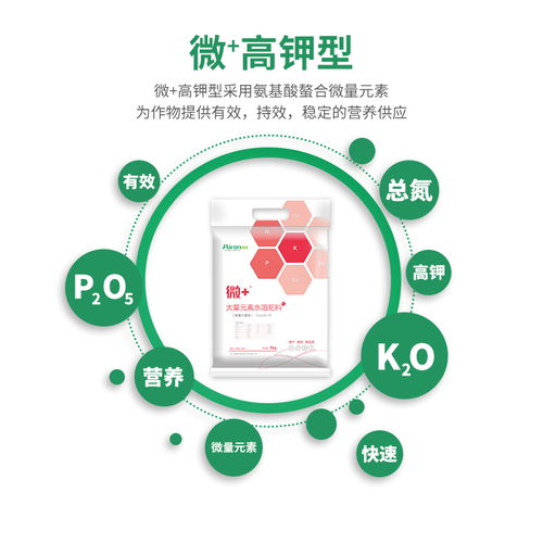 水溶肥简史 从历史源流到现代优势探析